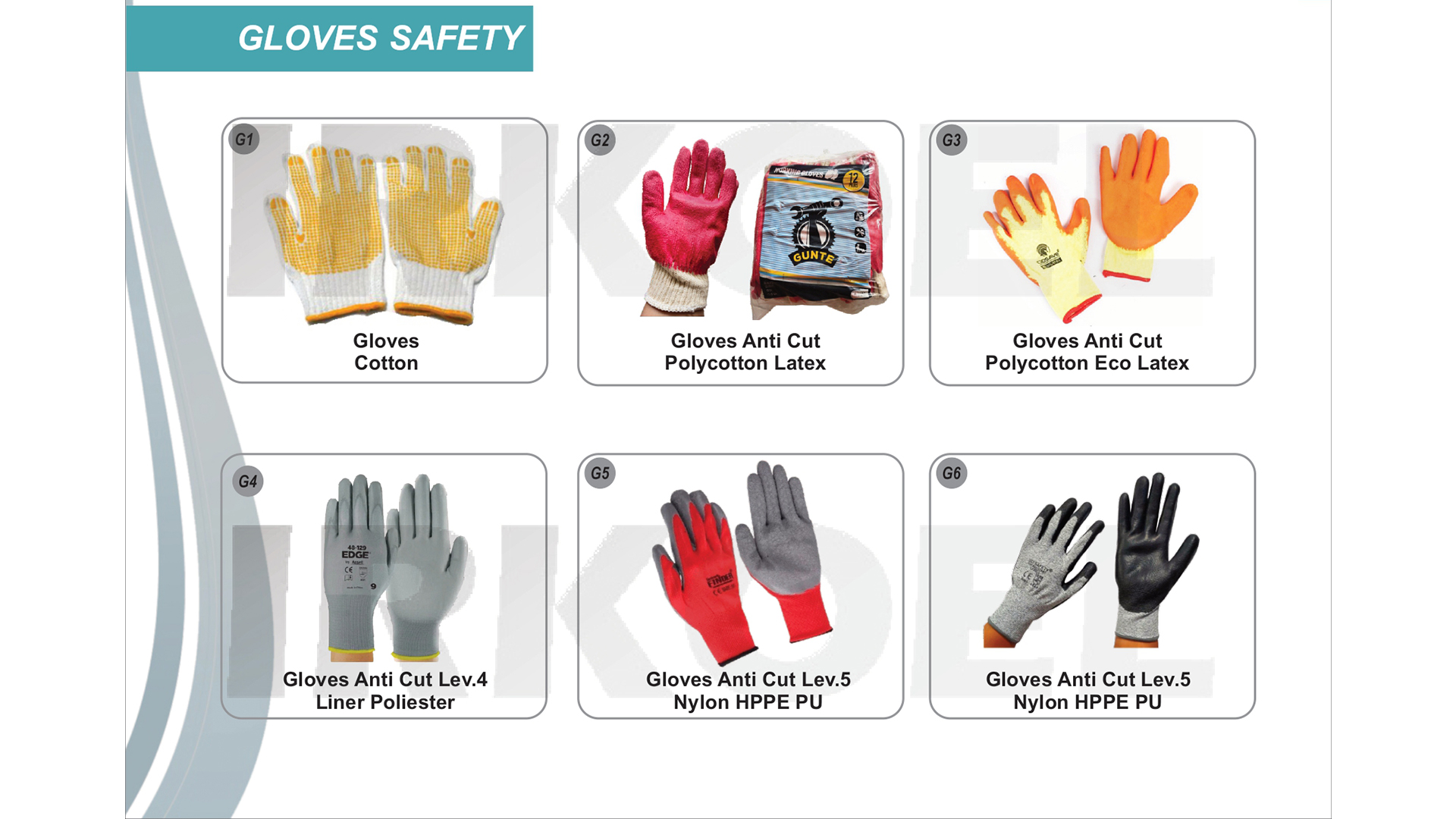 Sarung Tangan Safety