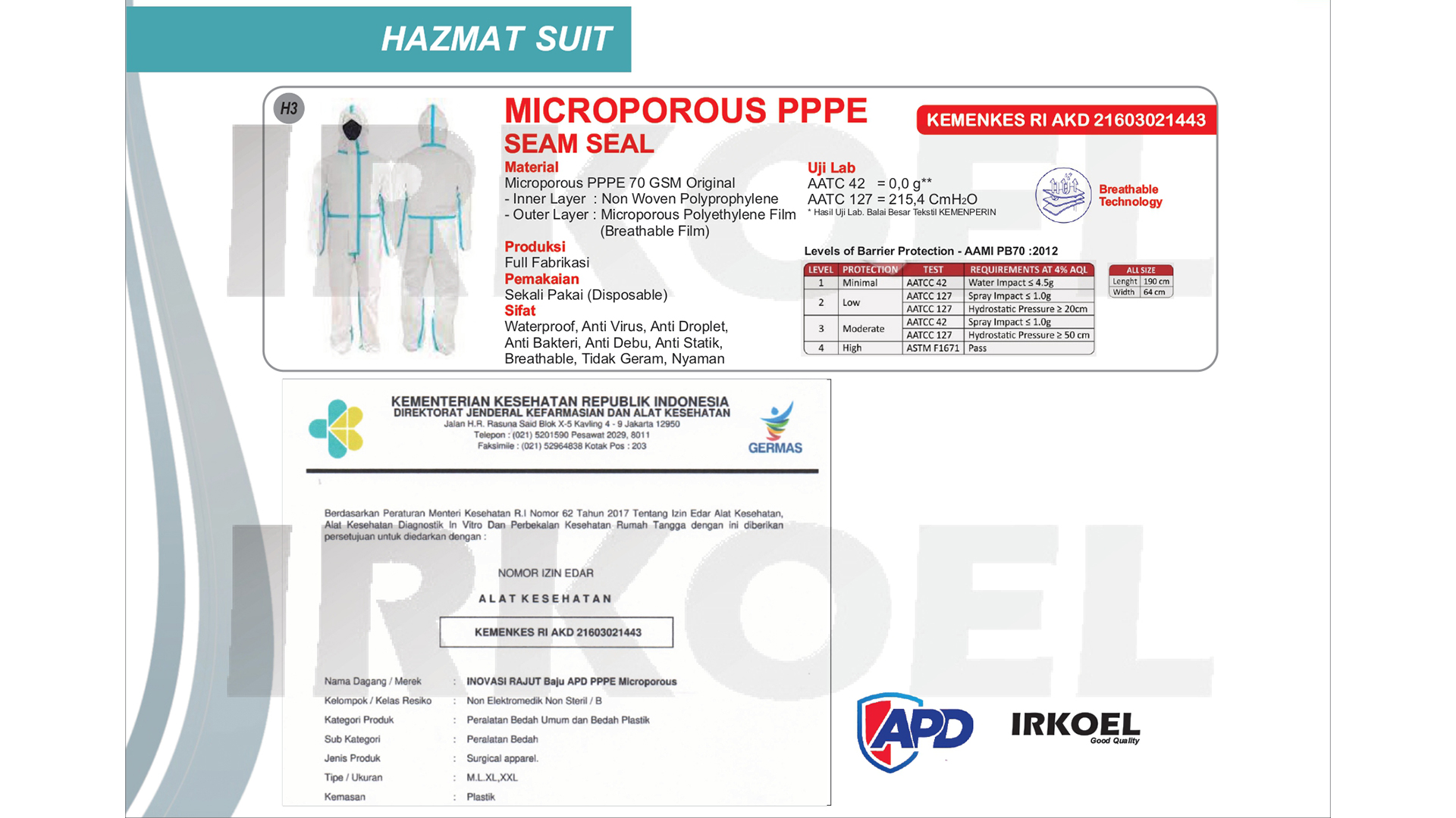 hazmat 3